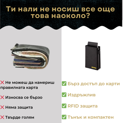 Revel портфейл с RFID защита