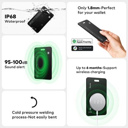 Card Finder